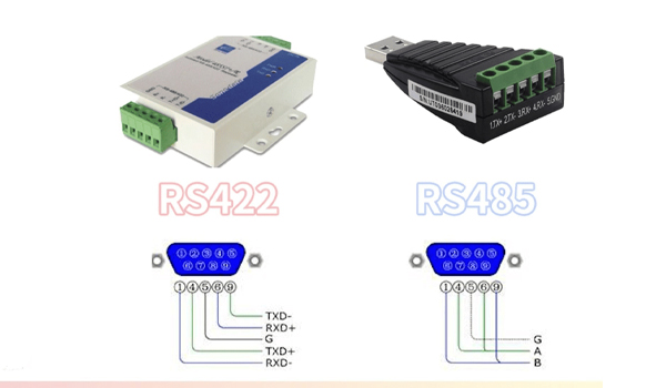 Sự khác nhau giữa truyền thông RS485 và RS422