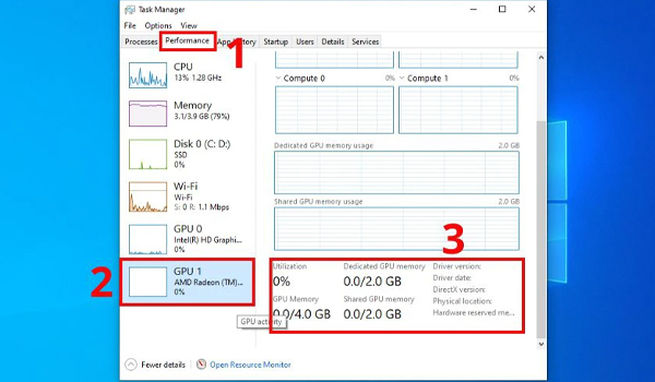 Từ hệ điều hành Windows 10 trở đi, Task Manager đã được tích hợp thêm thông tin GPU